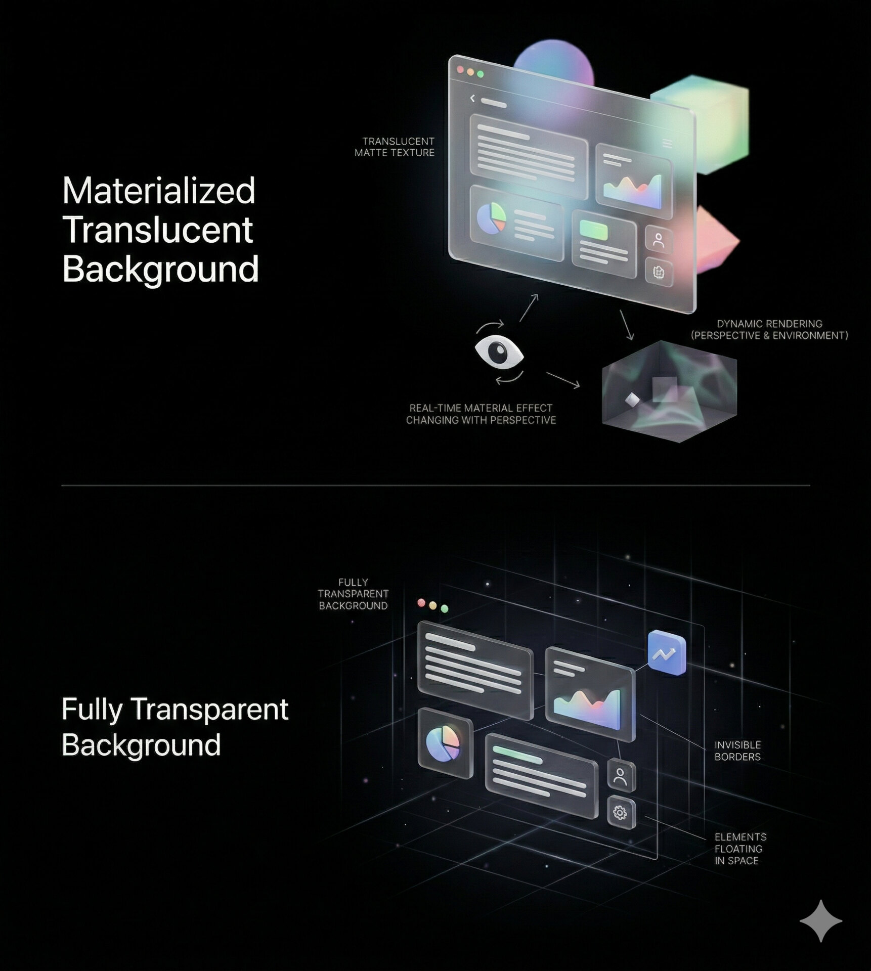 Material backplate examples